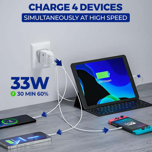  Smart Energy Series: Fast Charger